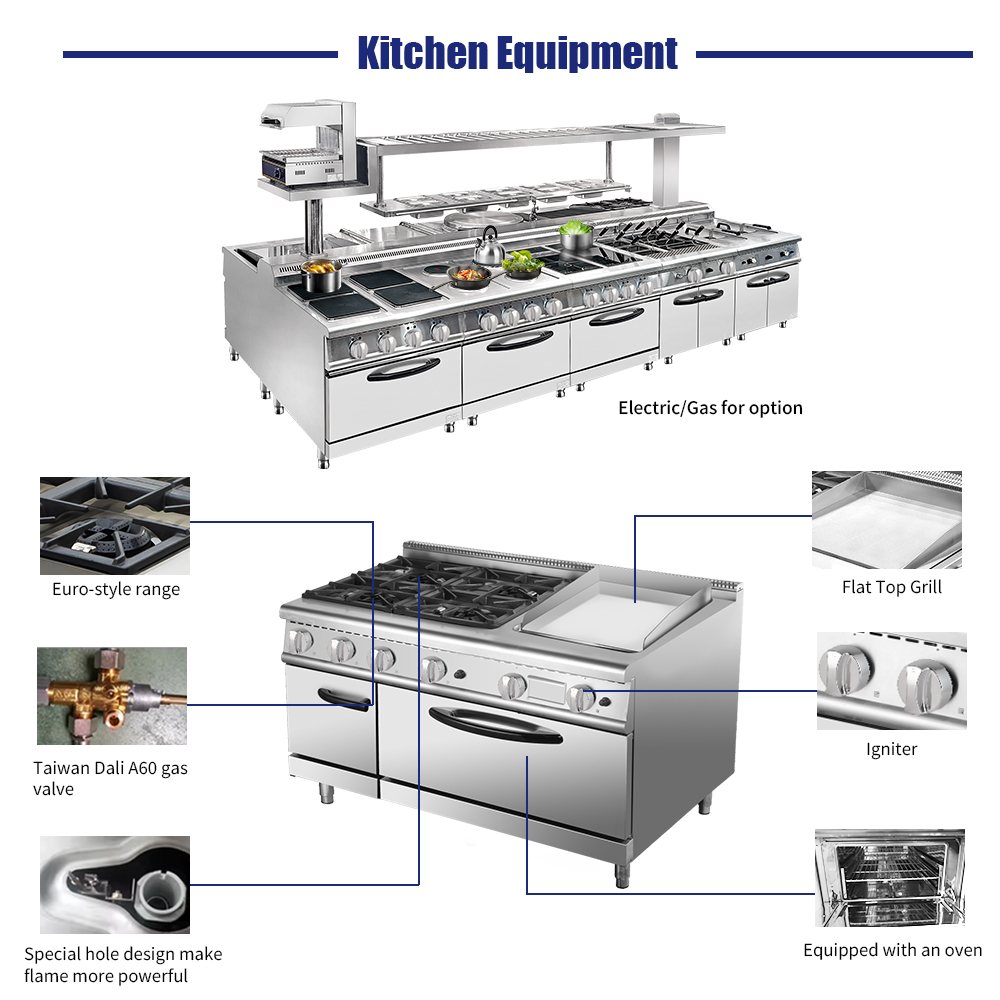 Premium Hotel Restaurant Kitch – Commercial Kitchen Bewertung und Preis