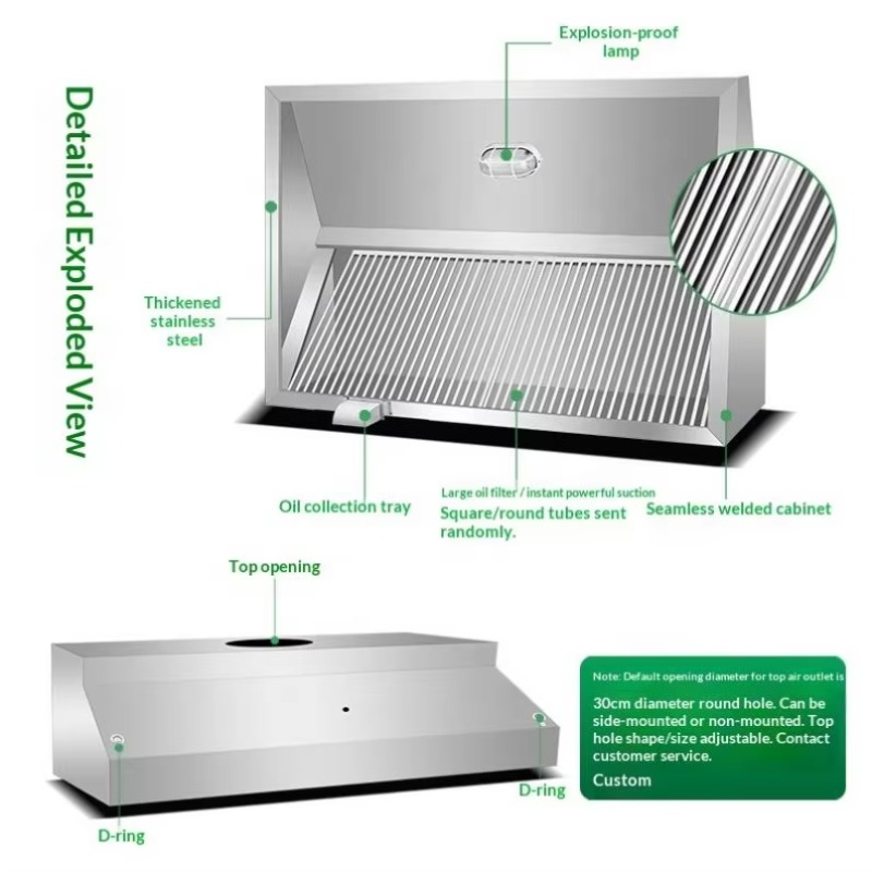 Commercial Customizable Kitche – Commercial Kitchen Bewertung und Preis