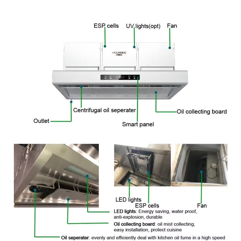 Commercial Customizable 201Sta – Commercial Kitchen Bewertung und Preis