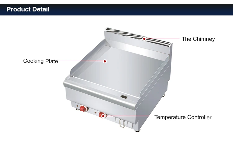 Commercial 220V Countertop Fla – Commercial Kitchen Griddle Bewertung und Preis