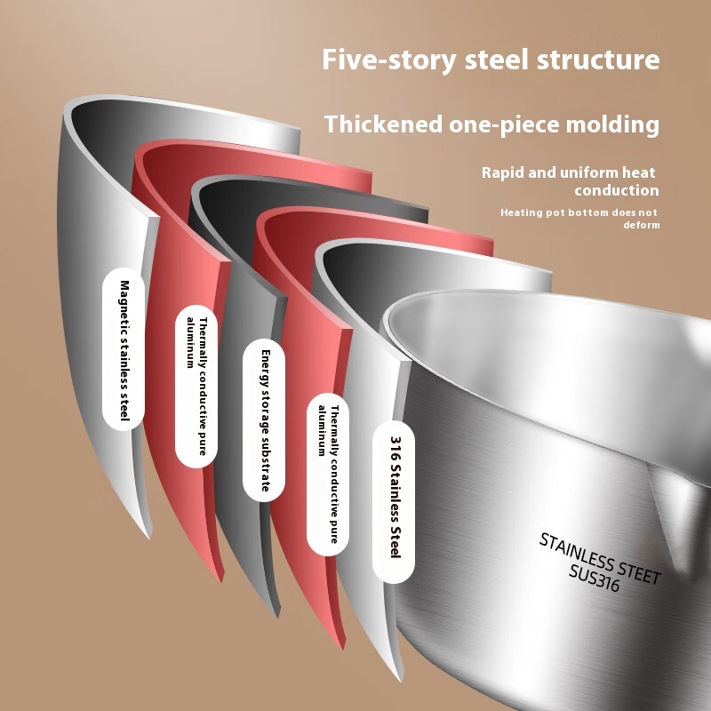 316 stainless steel pot thicke – Soup Kettle Warmer Bewertung und Preis