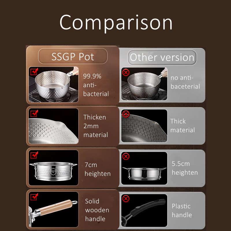 LFGB Certification 316L Stainl – Soup Kettle Warmer Bewertung und Preis