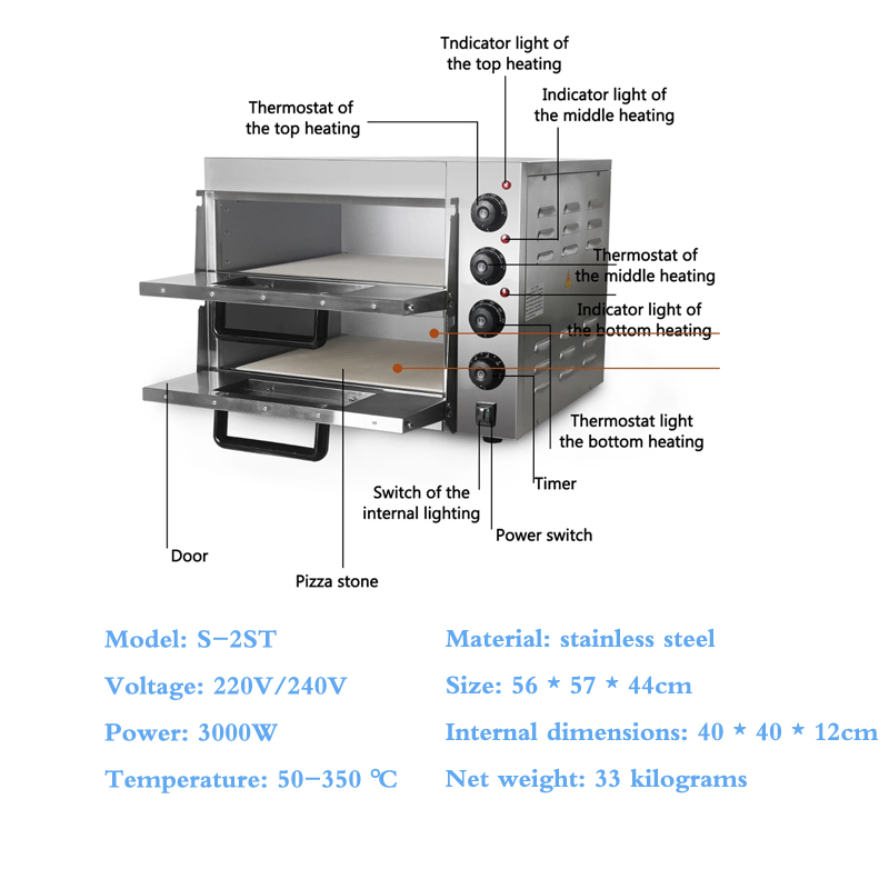Wholesale Kitchen Equipment Su – Commercial Kitchen Supplier Bewertung und Preis