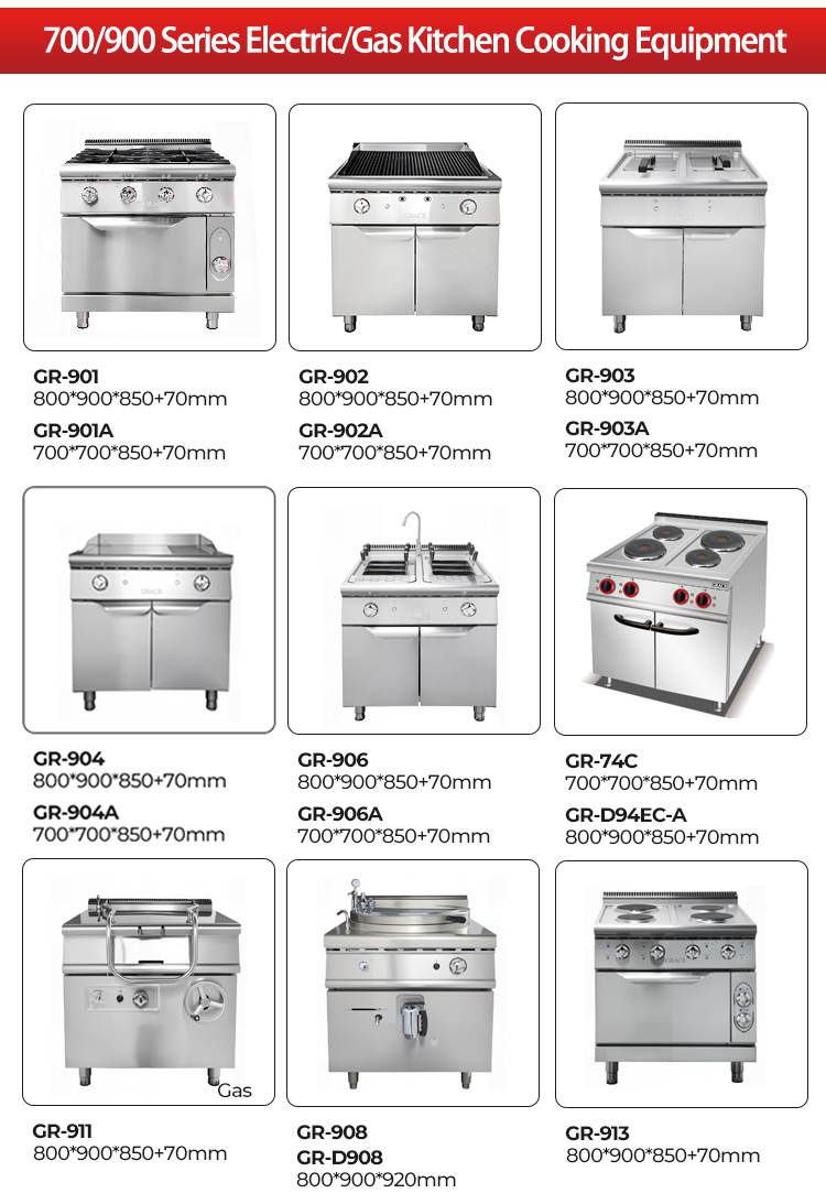 GRACE Heavy SS304 Commercial K – Commercial Kitchen Supplier Bewertung und Preis